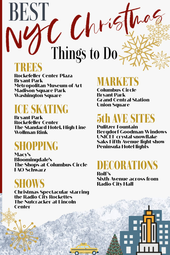 List of the best Christmas Things To Do in NYC including trees, ice skating, shopping, and more