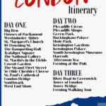 Infographic that lists activities of a 3 Day London Itinerary broken down day by day