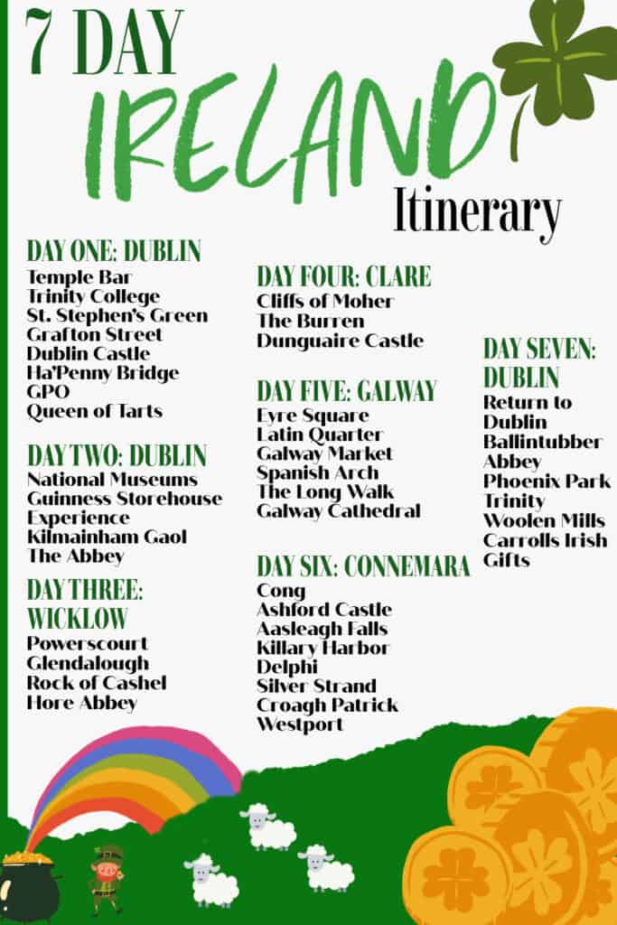 Graphic of a 7 day Ireland Itinerary