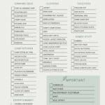 Packing list check list for a Boundary Waters overnight canoe camping trip.