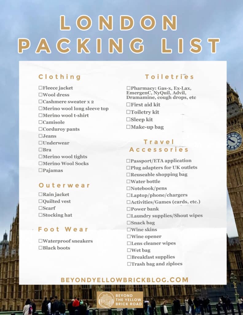 Printable packing list for London England with lists of clothing, accessories, and toiletries.